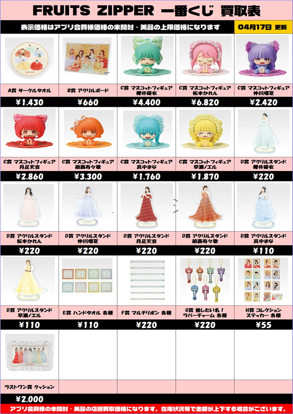 FRUITS ZIPPER 一番くじ 買取表更新しました！ 4/17 - アイドルグッズ 