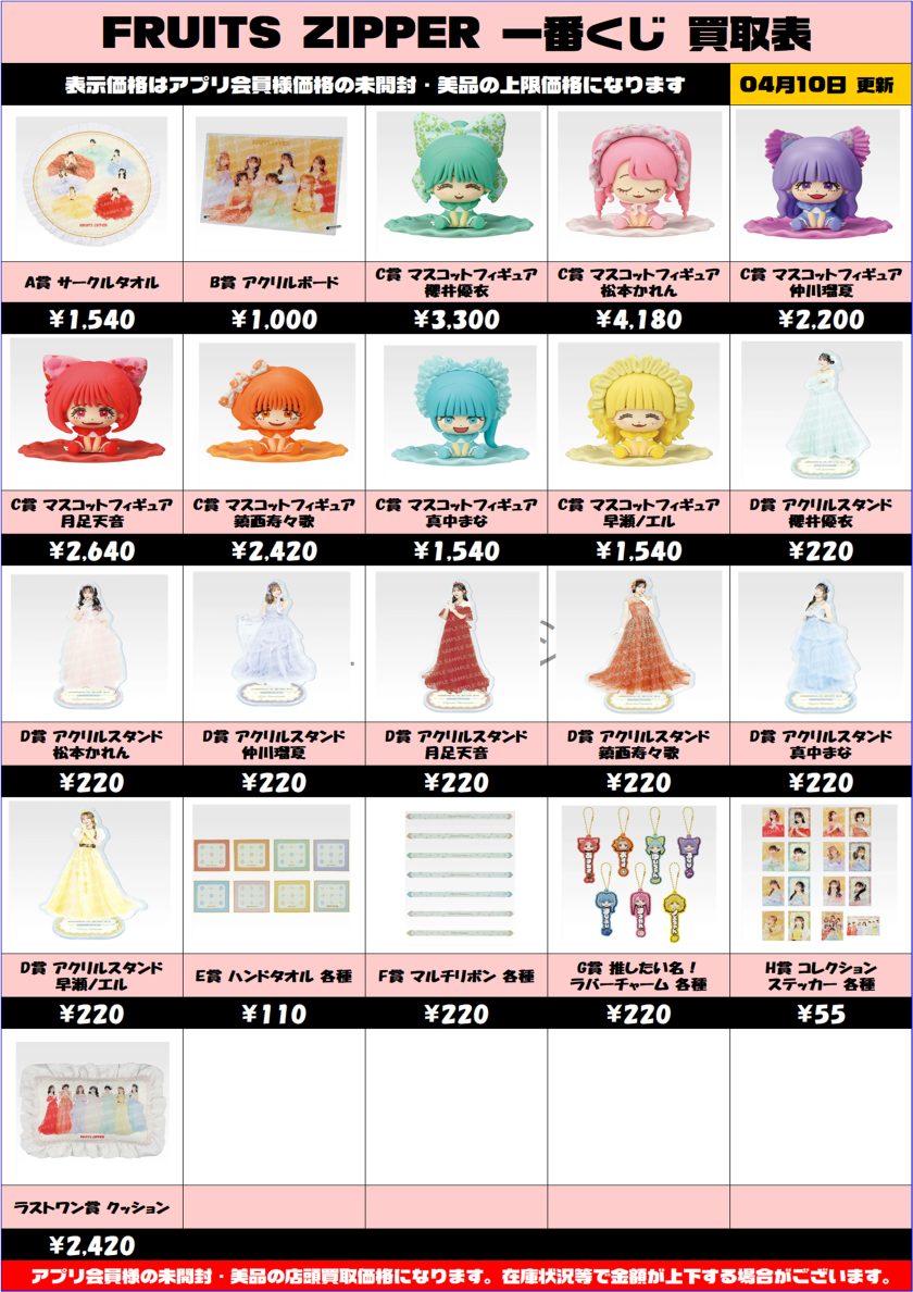 FRUITS ZIPPER 一番くじ 買取表更新しました！ 4/10 - アイドルグッズ 