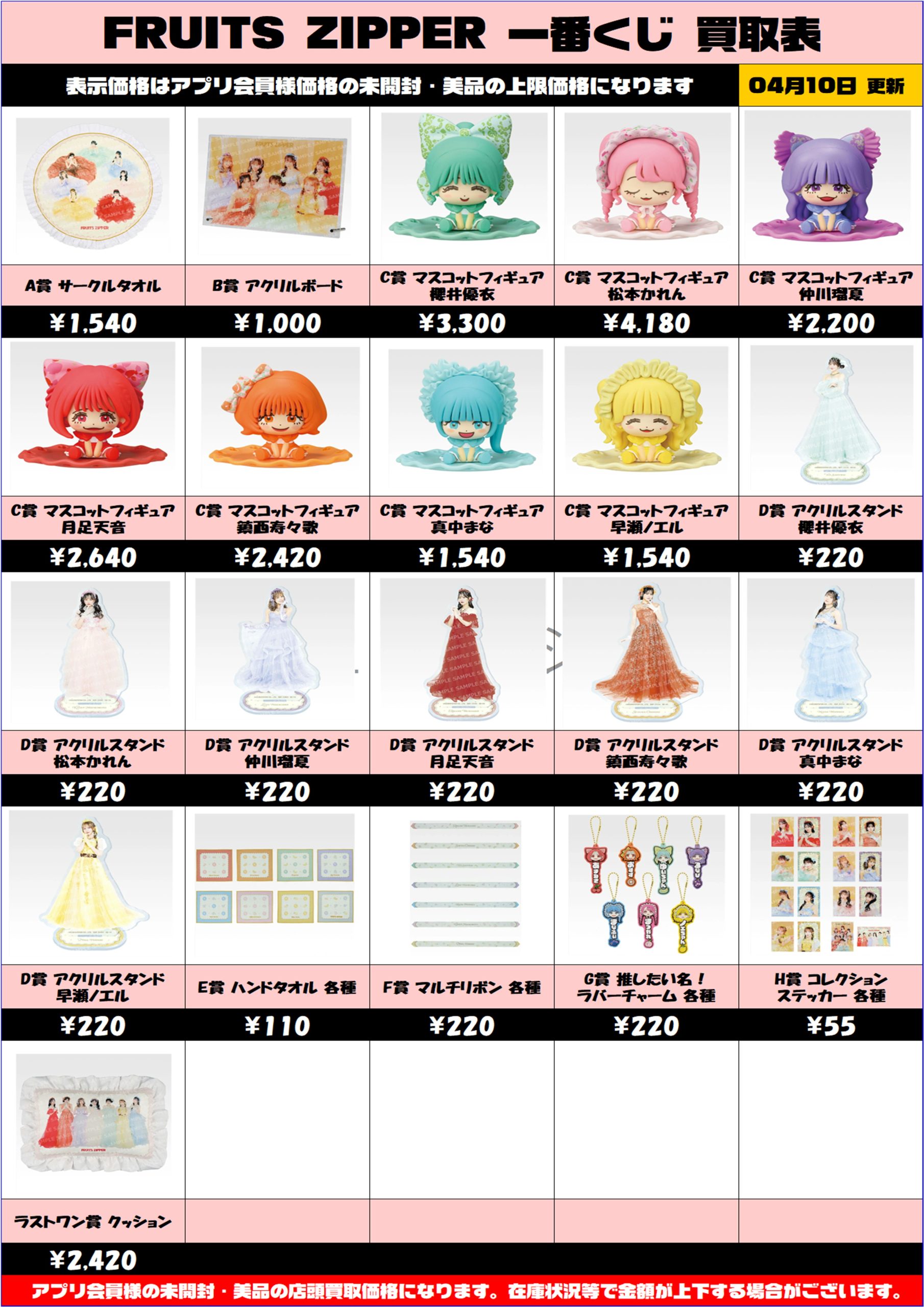 FRUITS ZIPPER 一番くじ 買取表更新しました！ 4/10 - アイドルグッズ 