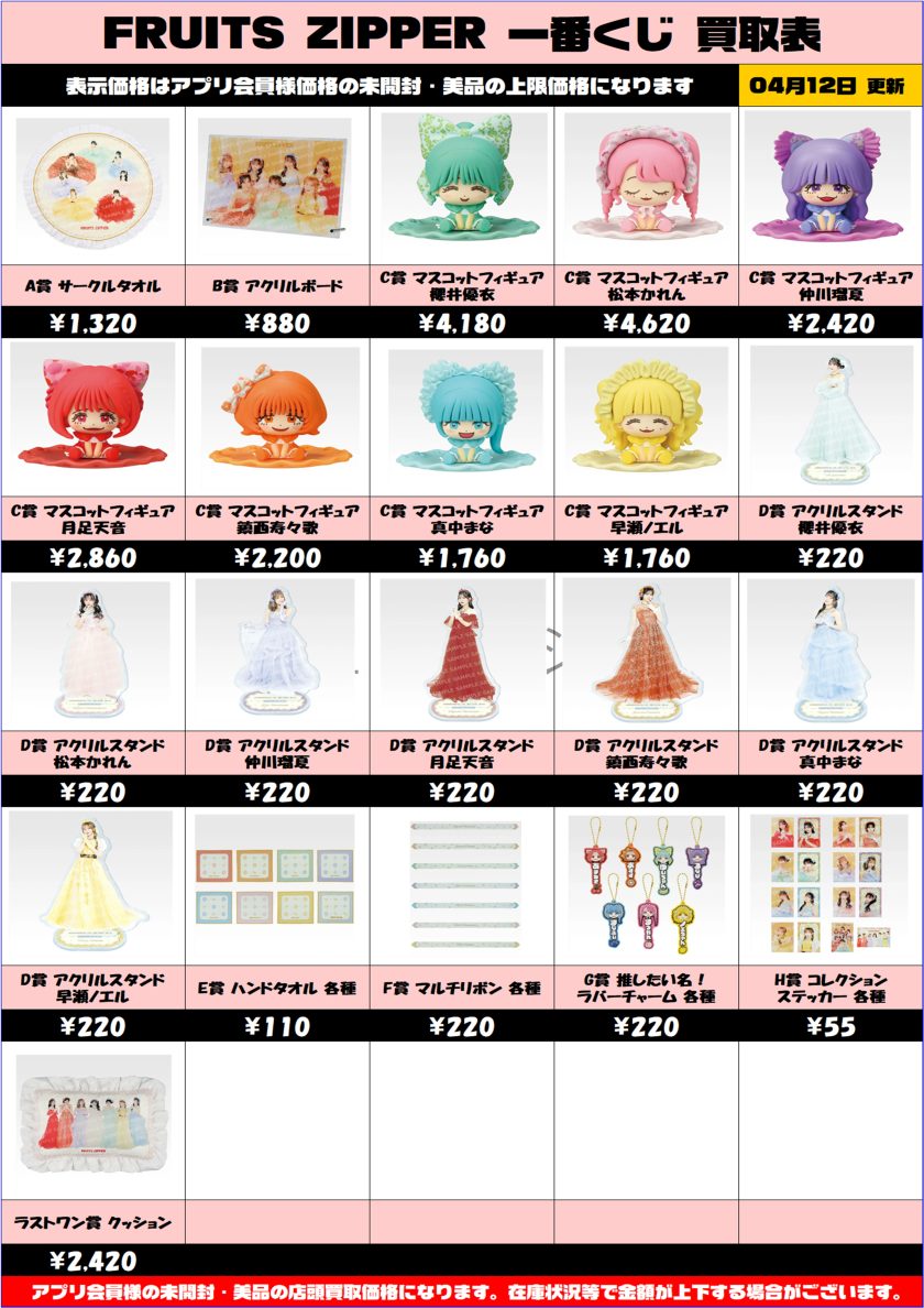FRUITS ZIPPER 一番くじ 買取表更新しました！ 4/12 - アイドルグッズ 