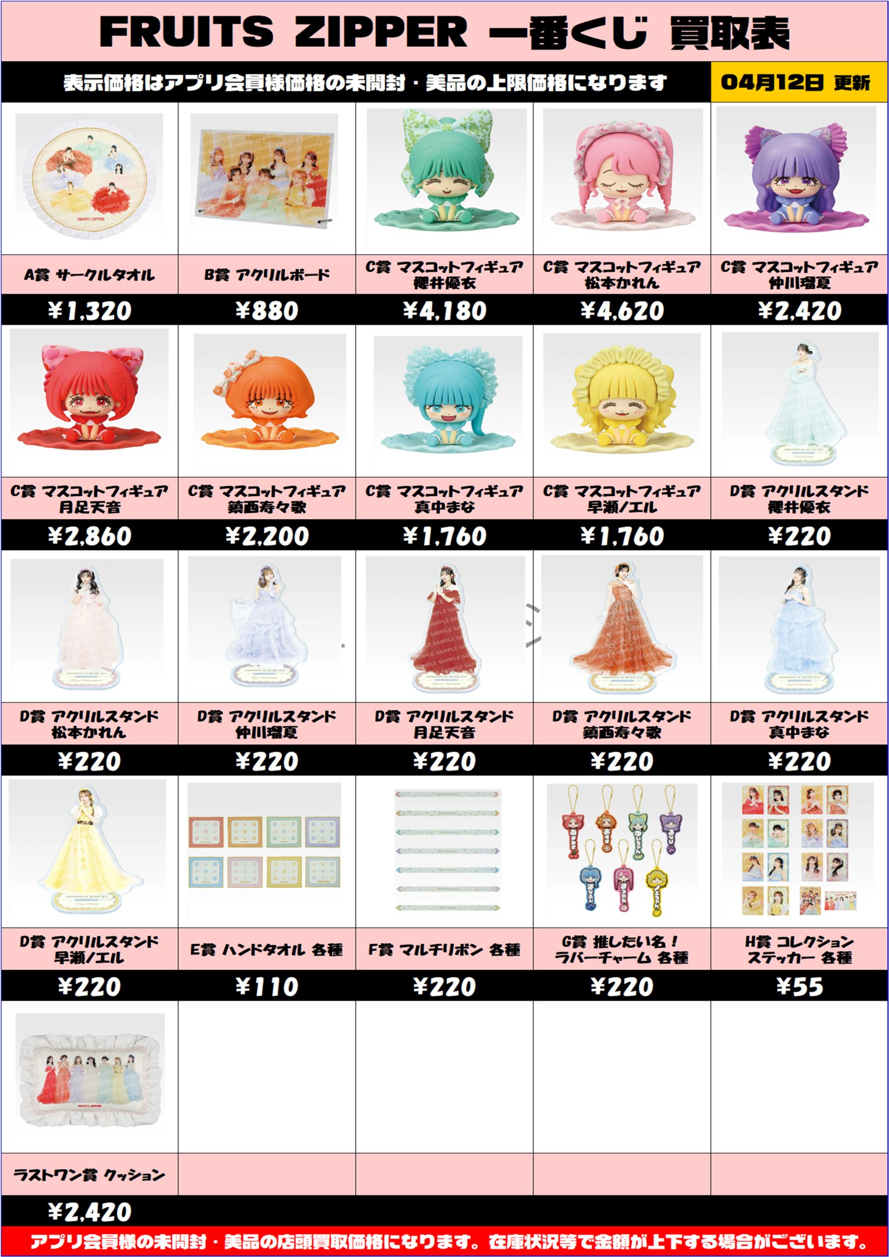 FRUITS ZIPPER 一番くじ 買取表更新しました！ 4/12 - アイドルグッズ 