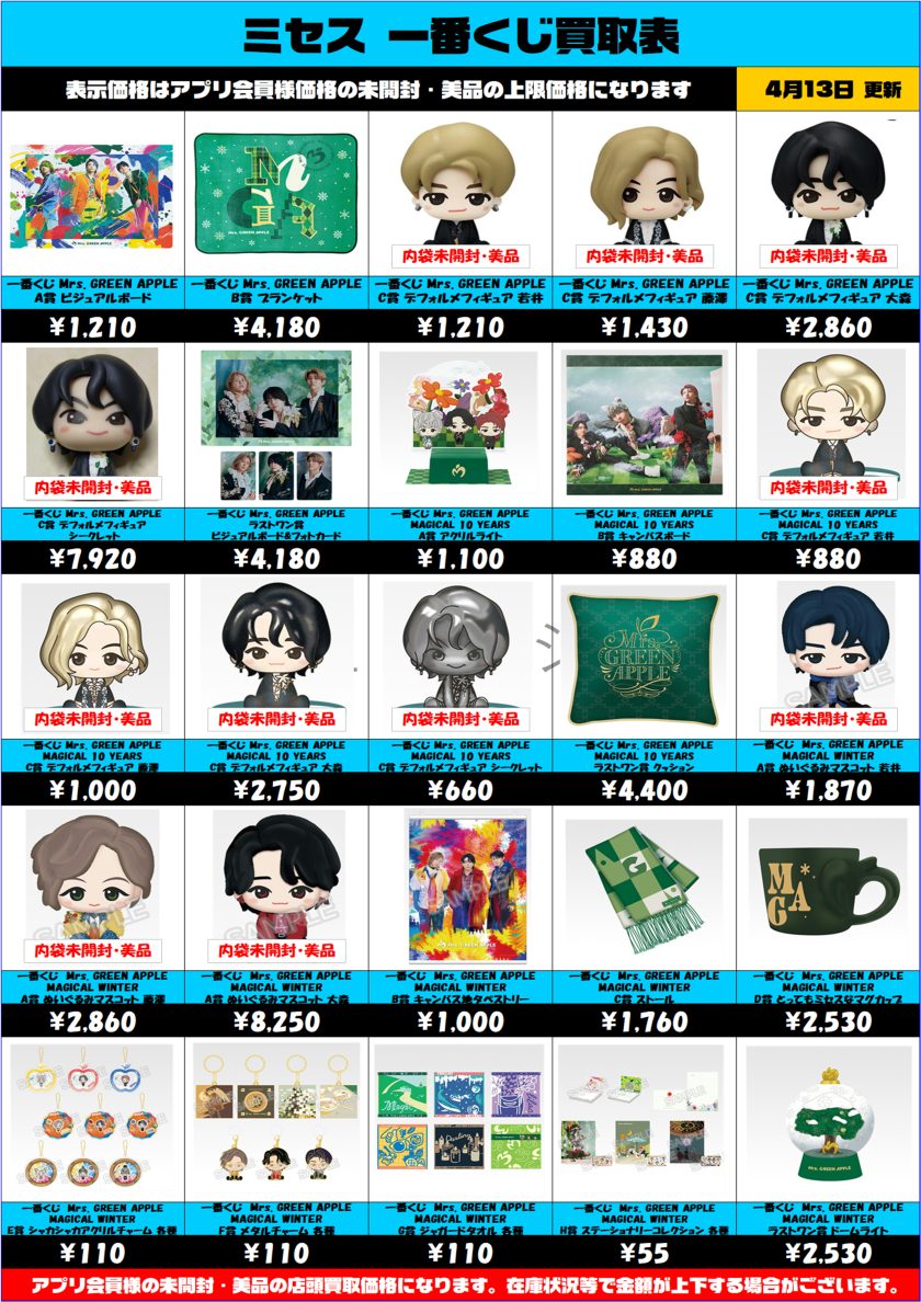 Mrs. GREEN APPLE 一番くじ 買取表更新しました！ 4/13 - アイドル 